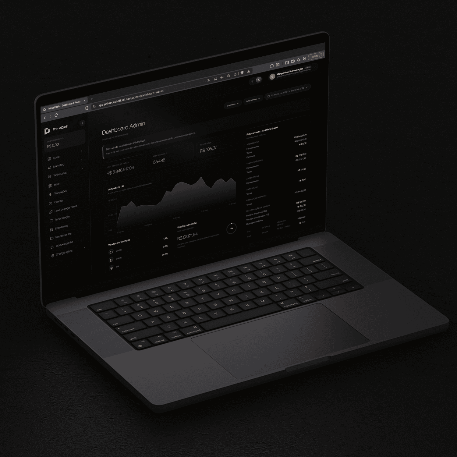 PrimeCash