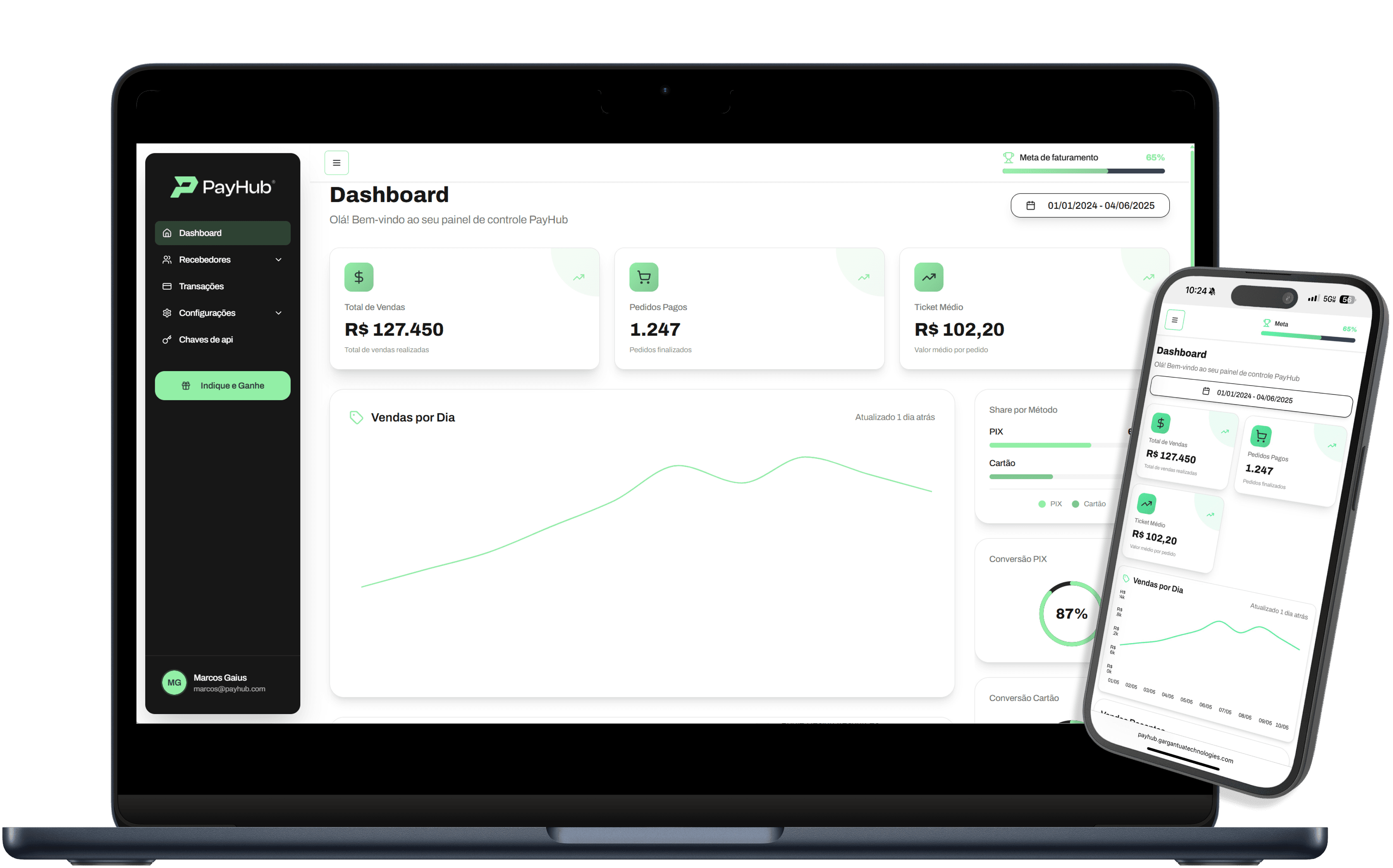 PayHub