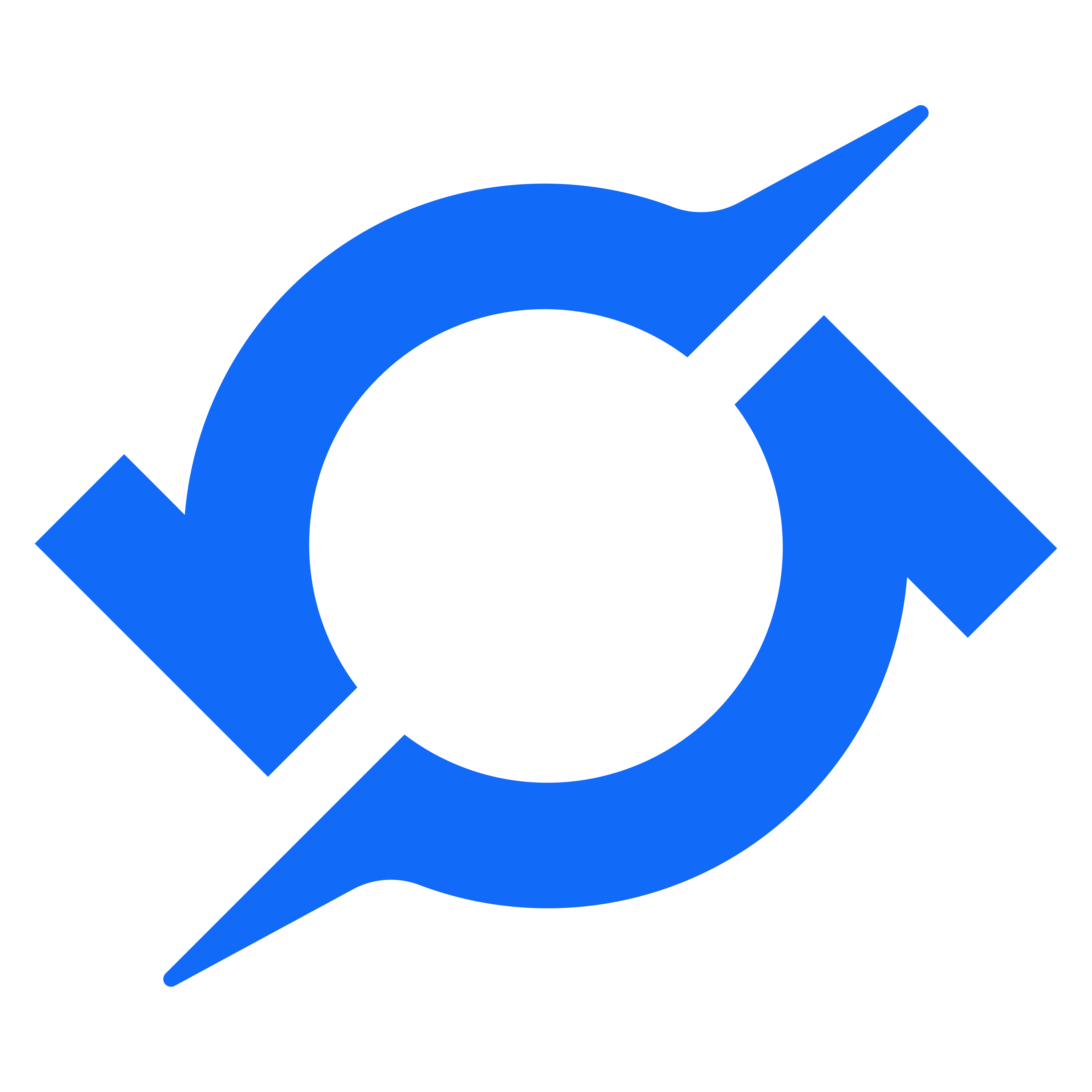 Gargantua Technologies